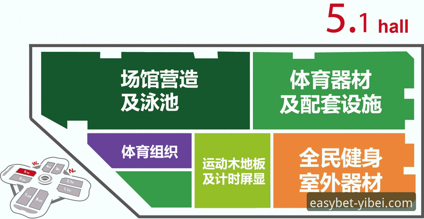 易倍体育平台2026新版体验：资深用户分享3大核心亮点与2个实用技巧
