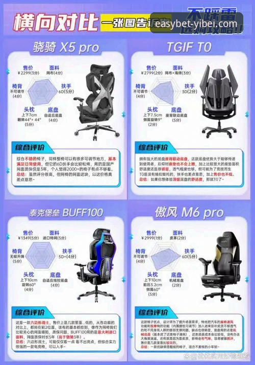 易倍体育平台使用教程最新解析：v2.1.0版本实测与多入口方案对比