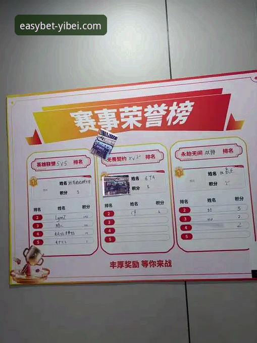 资深技术评测员详解：易倍体育平台使用教程与v2.0.8版本实战经验