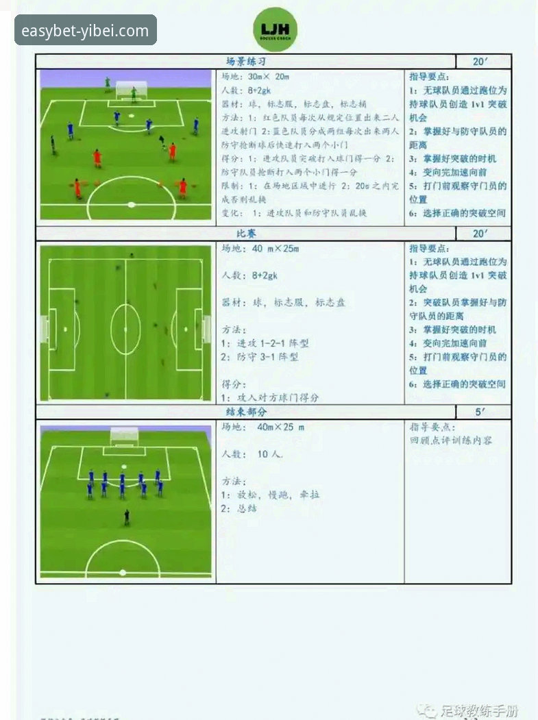 如何像资深球迷一样，通过体育平台深度解读一场经典对决？