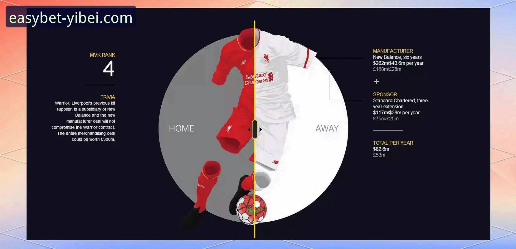 揭秘利物浦足总杯晋级背后的战术密码：易倍体育平台上的深度复盘