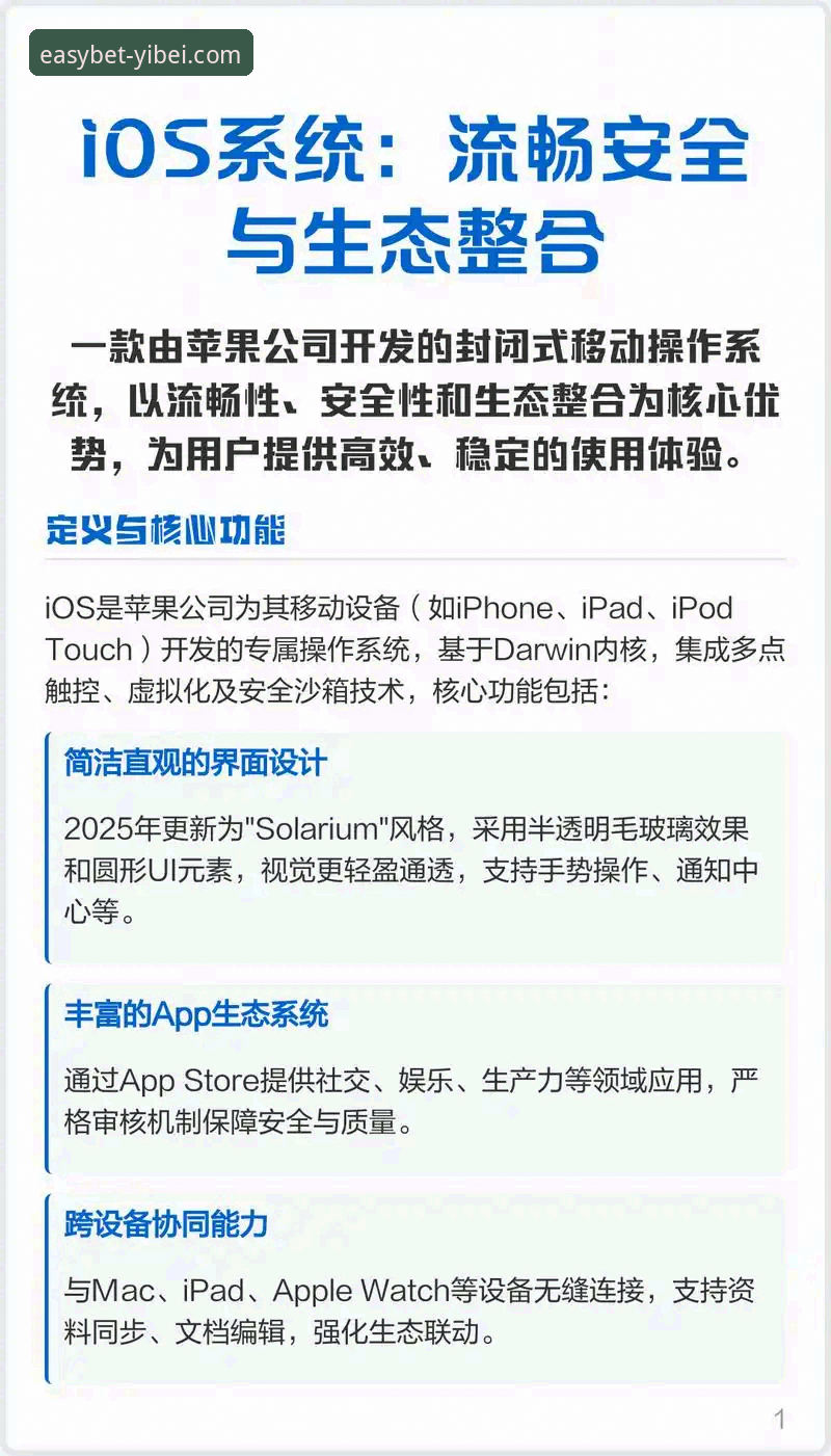 揭秘易倍体育平台iOS版：你所不知道的流畅体验与创新内核