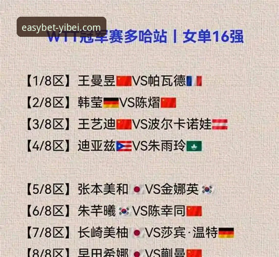 WTT卢森堡站U15女单决赛深度解析：孙笑薇逆转杨禹涵夺冠全记录